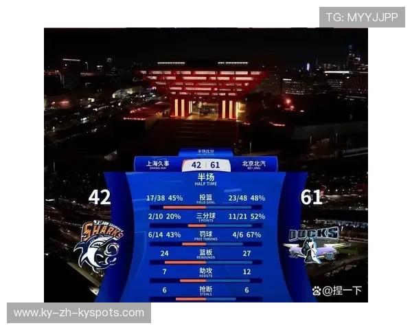 CBA防守强队逆袭，数据统计见证变化